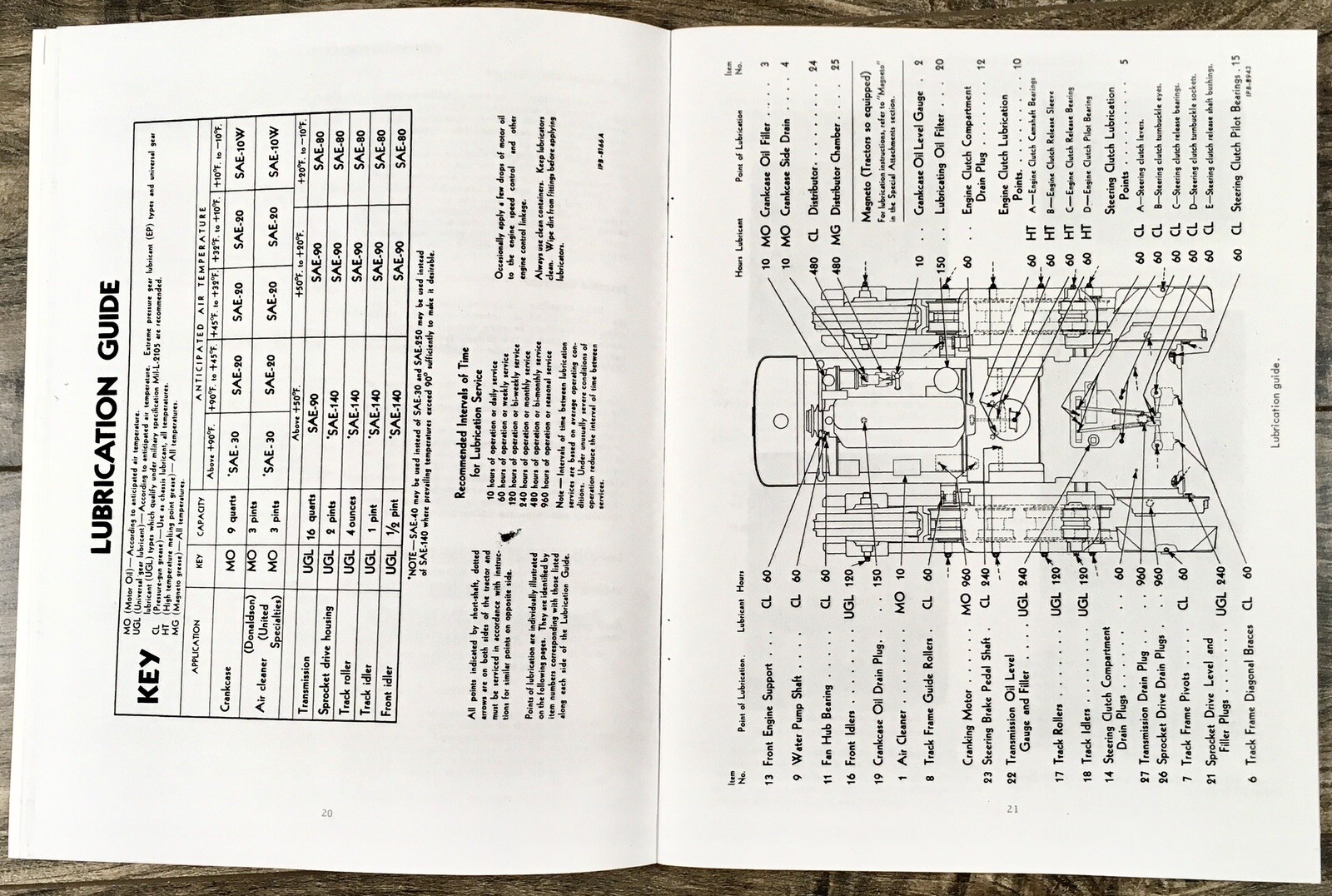 International T-6 61 Series Crawler Tractor Parts Operators Manual Set Catalog - Image 14