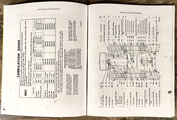 International TD-6 61 Series Crawler Tractor Service Parts Operators Manual Set - Image 21
