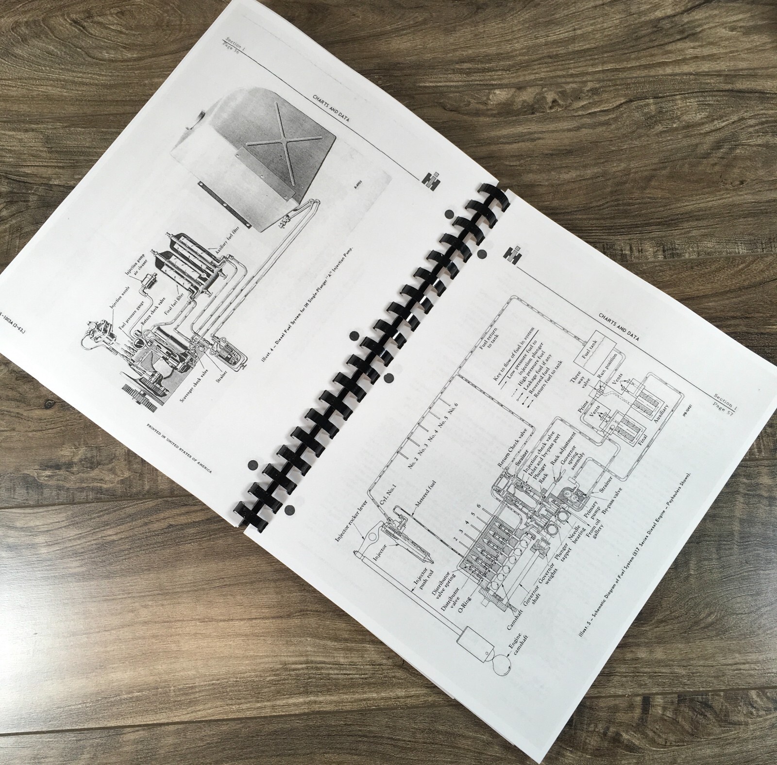International TD-9 91 Series Crawler Tractor Service Parts Operators Manual Set - Image 19