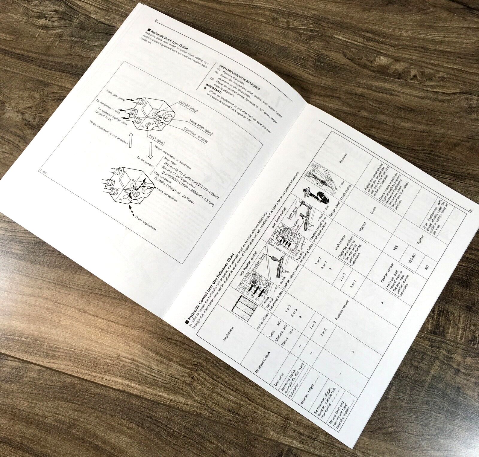 Kubota L2250F L2550F L2850F L3250F Tractor Operators Owners Manual Printed Book - Image 7