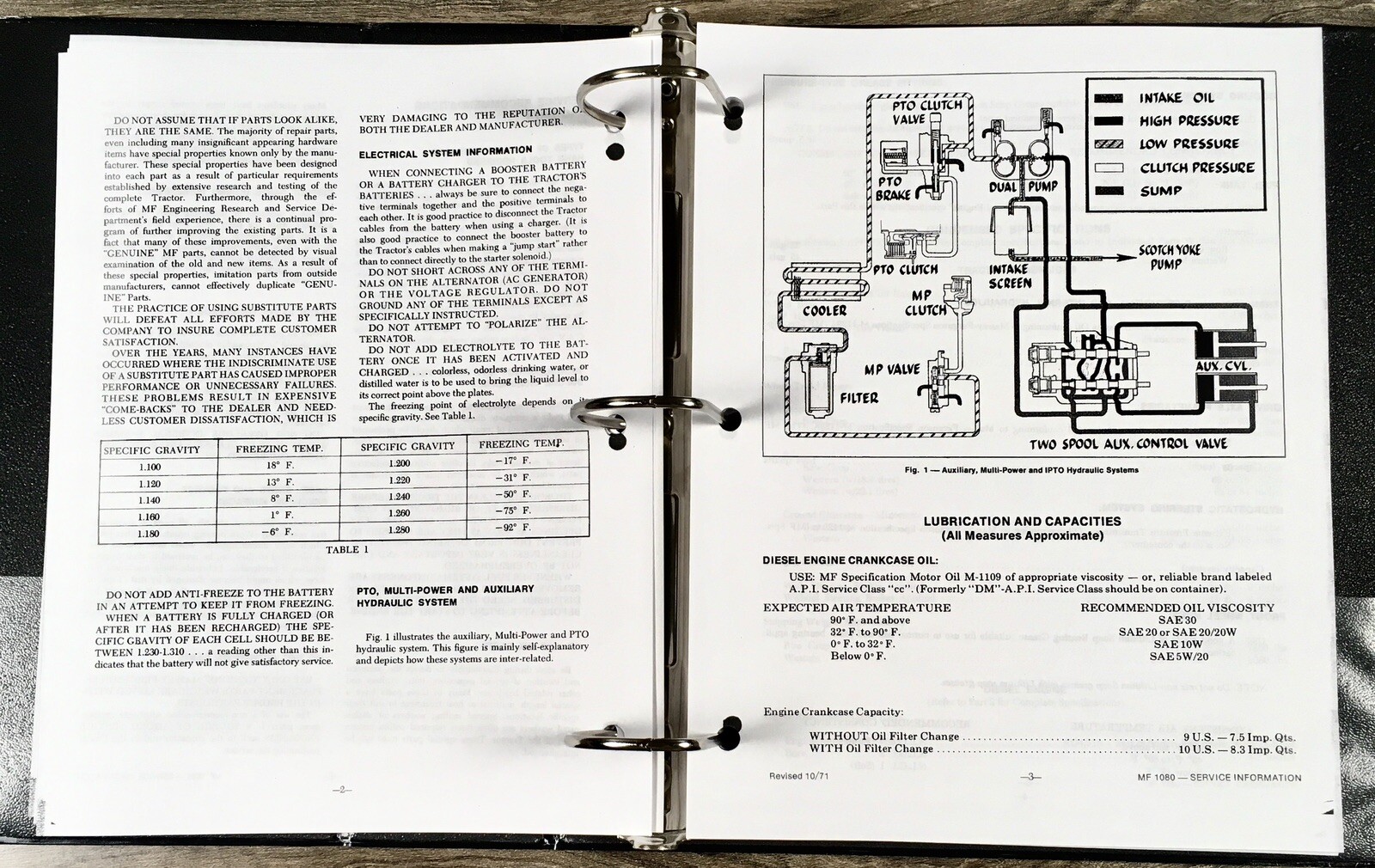 Set Massey Ferguson Mf 1080 Tractor Service Manual with Repair Parts Operators - Image 10