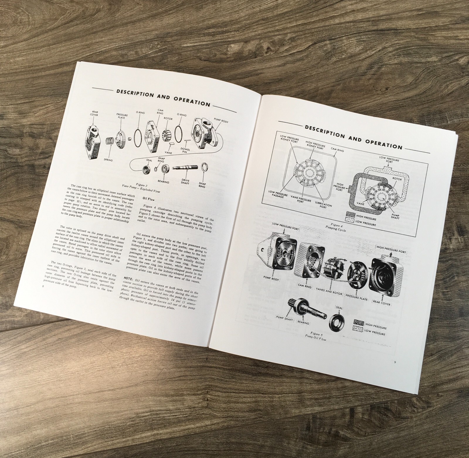 Ford 740 Loader Service Parts Operators Manual Owners Repair Shop Set Catalog - Image 3