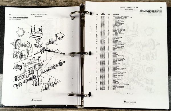 Allis Chalmers 7050 Tractor Service Manual Parts Operators Owners Repair Shop - Image 21