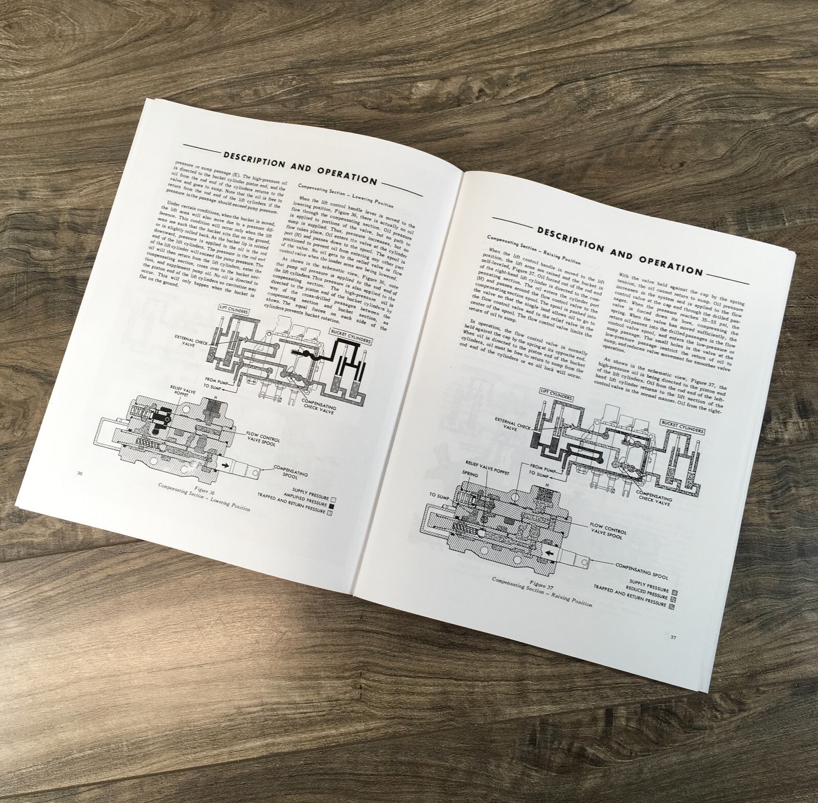Ford 727 Loader Service Parts Operators Manual Owners Repair Shop Set Catalog - Image 3