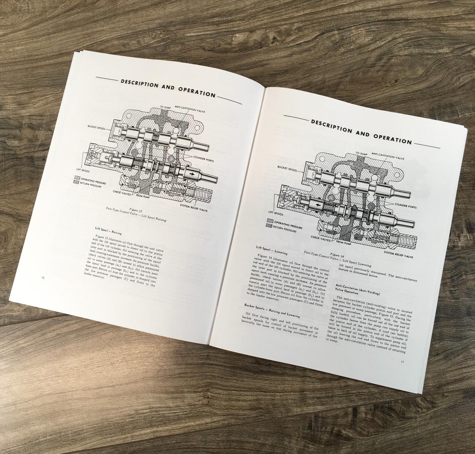 Ford 727 Loader Service Parts Operators Manual Owners Repair Shop Set Catalog - Image 5