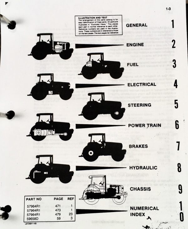 Case IH 7110 Tractor Service Manual Parts Catalog Operators Owners Repair Set - Image 21