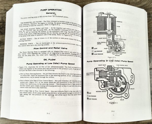 Case 733 743 833 843 High Clearance Tractor Service Manual Parts Prior - 8253500 - Image 21