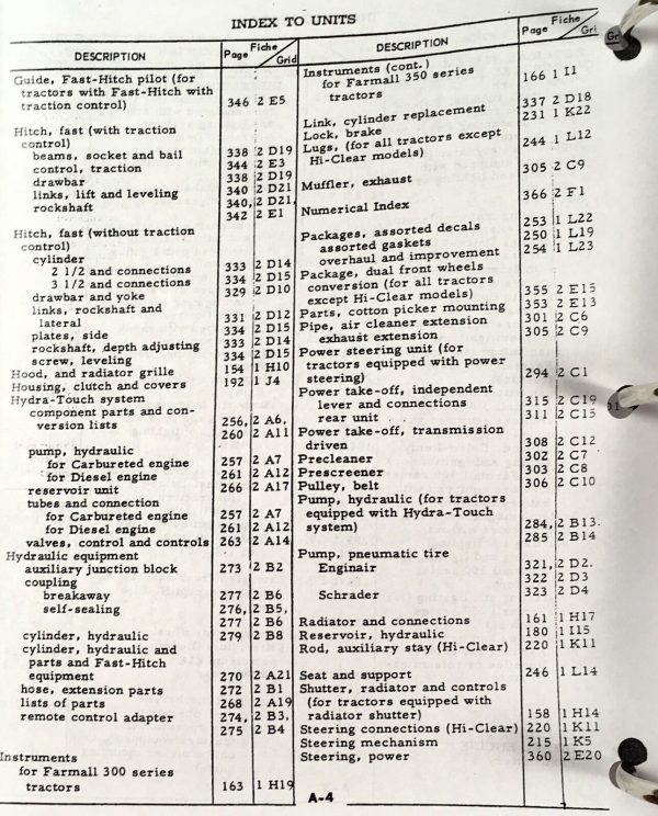 Farmall 300 Tractor Service Parts Operators Manual Set Shop Catalog Repair Book - Image 21