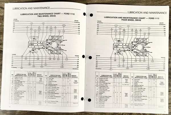 Ford 1110 Tractor Service Parts Operators Manual Set Workshop Repair Catalog - Image 21