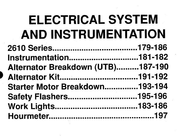 Long 2610 Tractor Service Parts Manual Set Catalog Repair Workshop Shop Book - Image 3