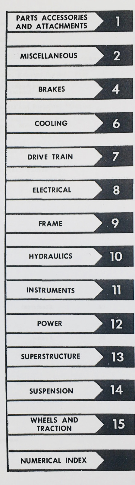 International 574 2500 Series A Tractor C-200 Gas Engine Parts Catalog Set IH - Image 2