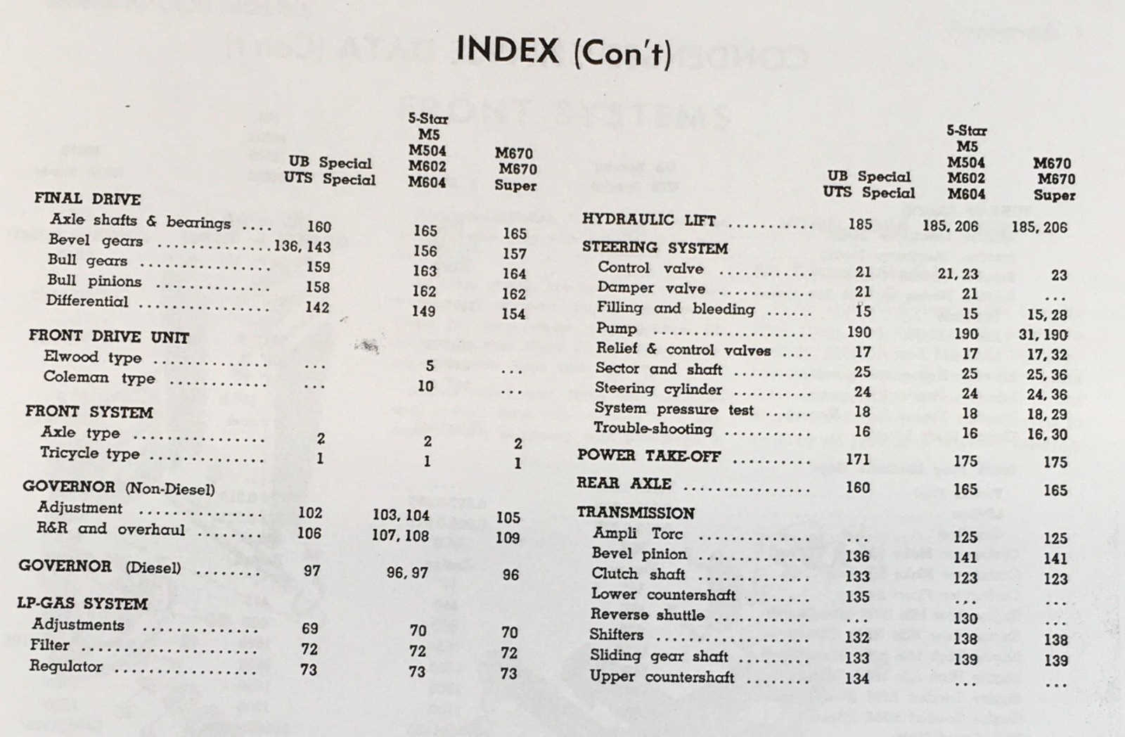 Minneapolis Moline 5 Star Tractor Service Parts Operators Manual Set Repair Book - Image 5