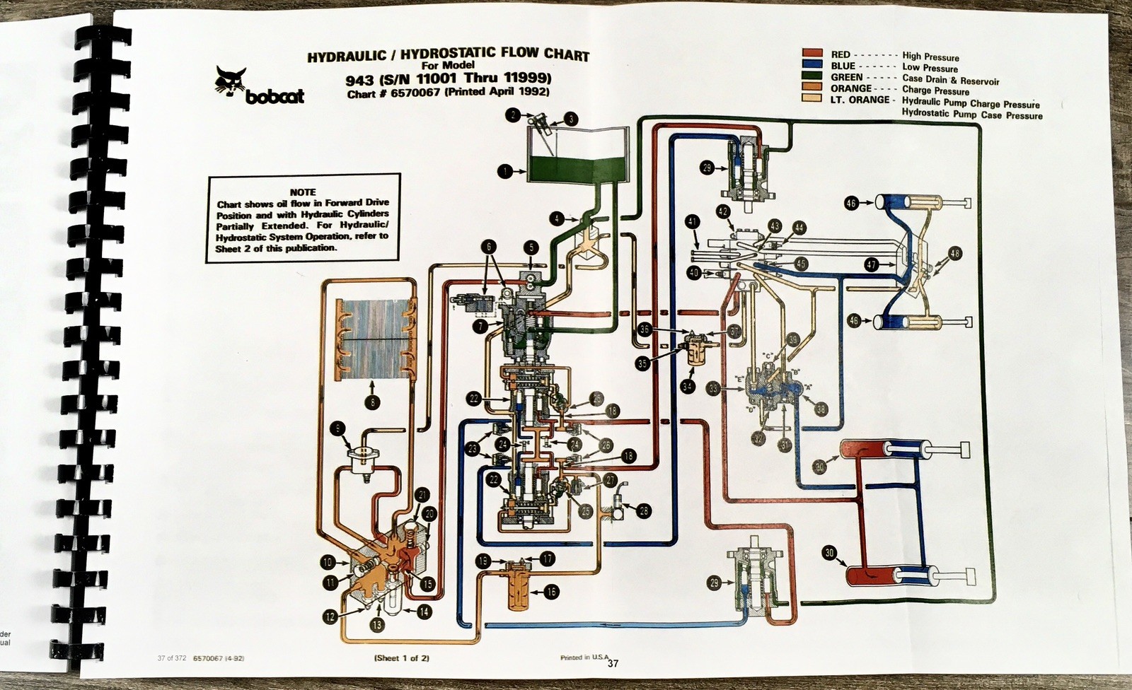 Bobcat 943 Skid Steer Loader Service Manual Repair Shop Technical Book Overhaul - Image 3