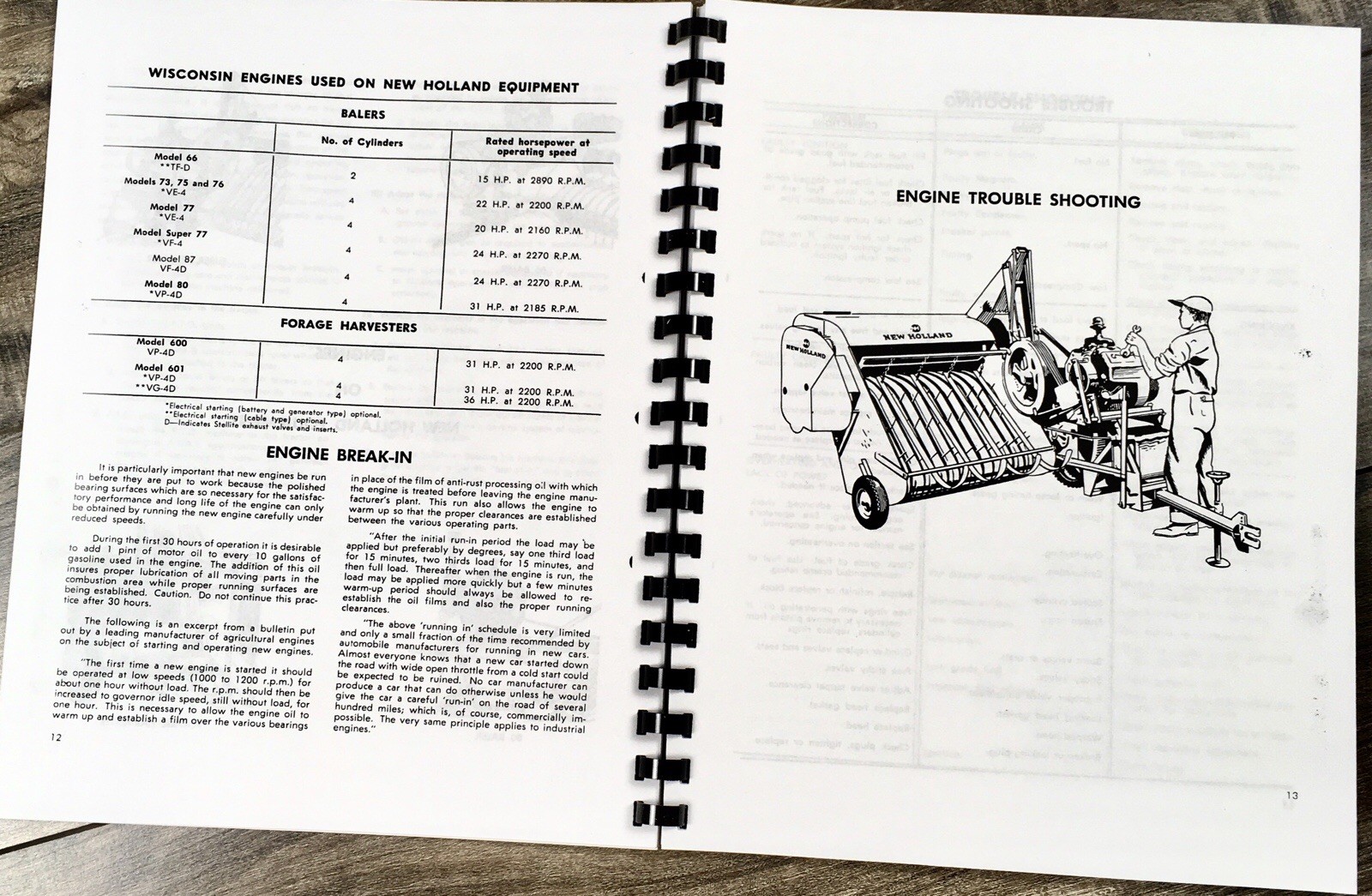 New Holland Super 77 Square Baler Service Manual Serviceman's Troubleshooting - Image 4