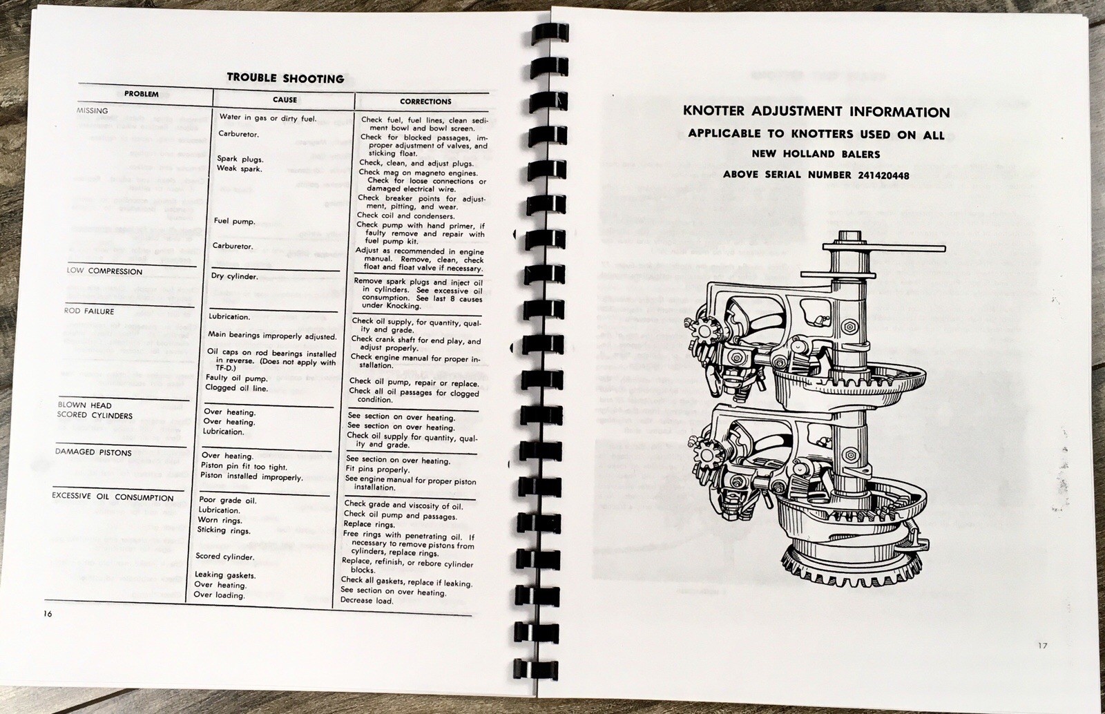 New Holland Super 77 Square Baler Service Manual Serviceman's Troubleshooting - Image 5