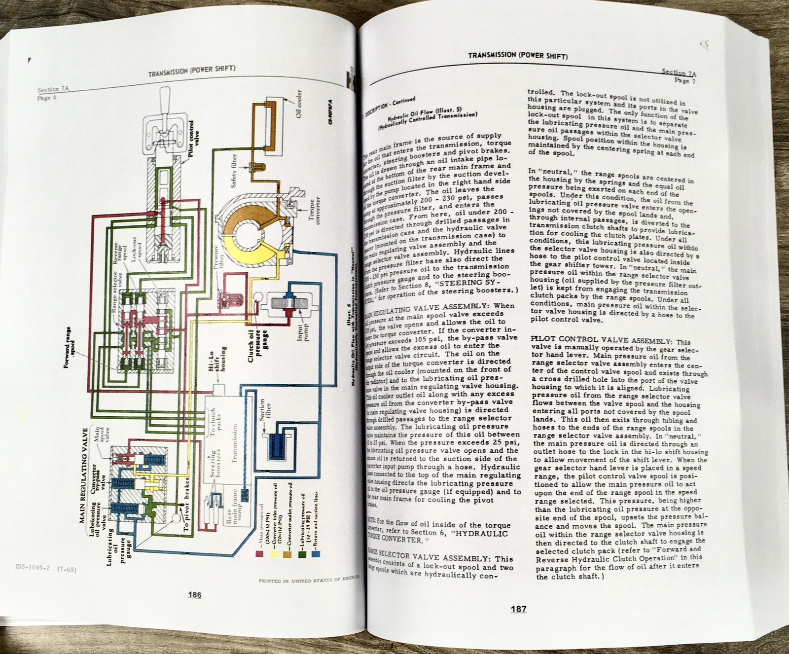 International 175 Crawler Loader Service Manual Parts Catalog Set Repair Shop - Image 5