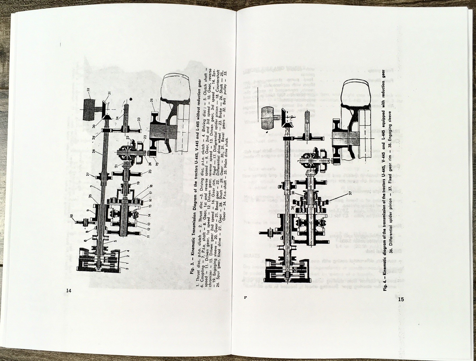 Long 445 445L 445V Tractor Operators Manual Owners Book Maintenance Adjustments - Image 5