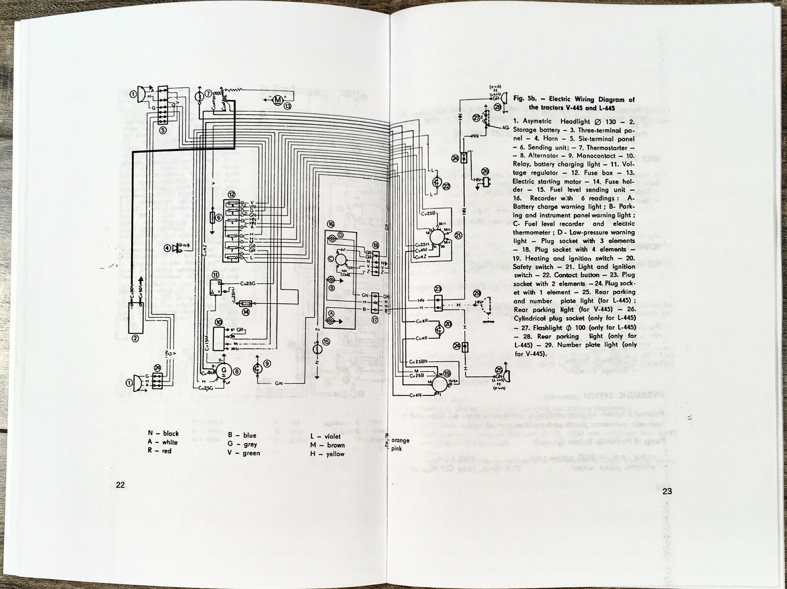 Long 445 445L 445V Tractor Operators Manual Owners Book Maintenance Adjustments - Image 6