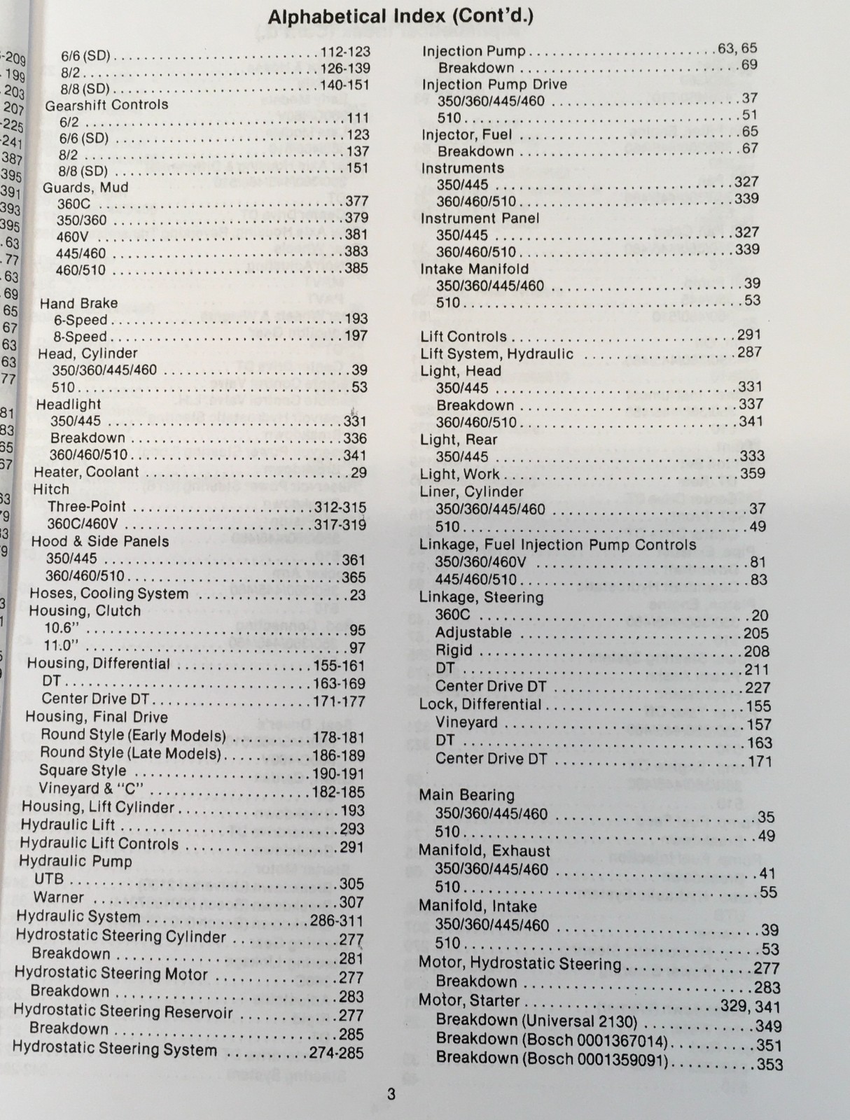 Long 445 445V 445L Tractor Service Parts Catalog Manual Set Repair Workshop Book - Image 4