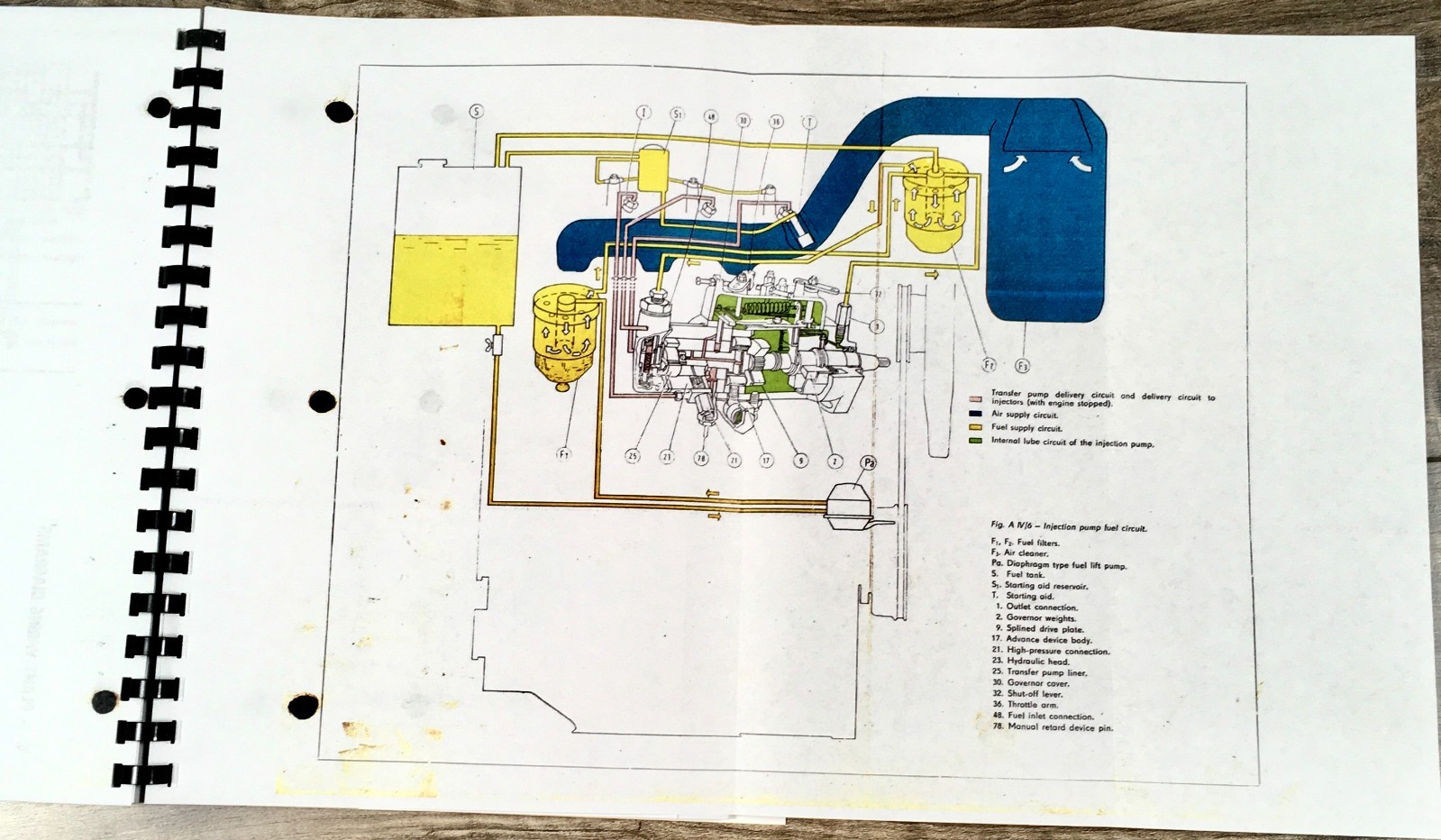 Long 445 445V 445L Tractor Service Parts Catalog Manual Set Repair Workshop Book - Image 9