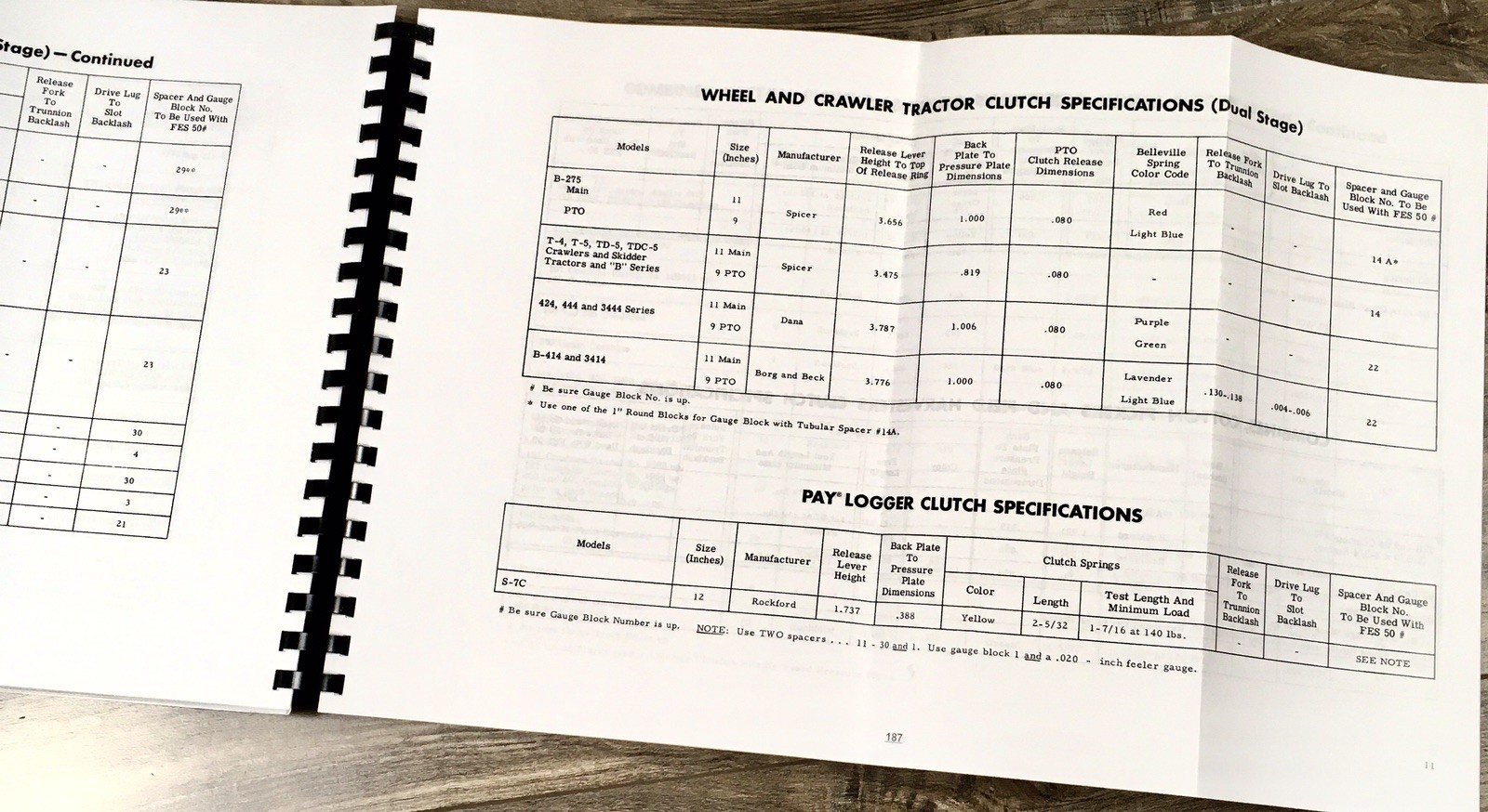 Master International B-275 Service Manual Repair Shop Book Workshop 15 volumes - Image 3