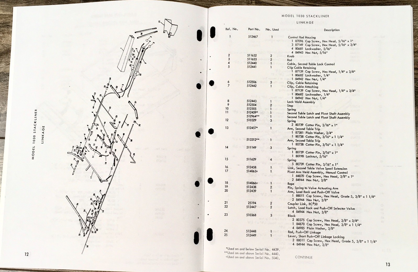 New Holland 1030 Automatic Bale Wagon Parts Manual Catalog Book Schematic Views - Image 3