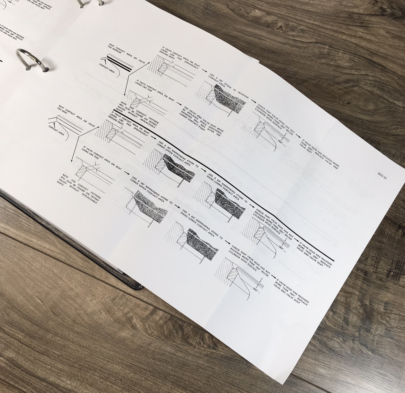 Case W14 Wheel Loader Service Manual Parts Operators Set Repair 9119395-9119672 - Image 12