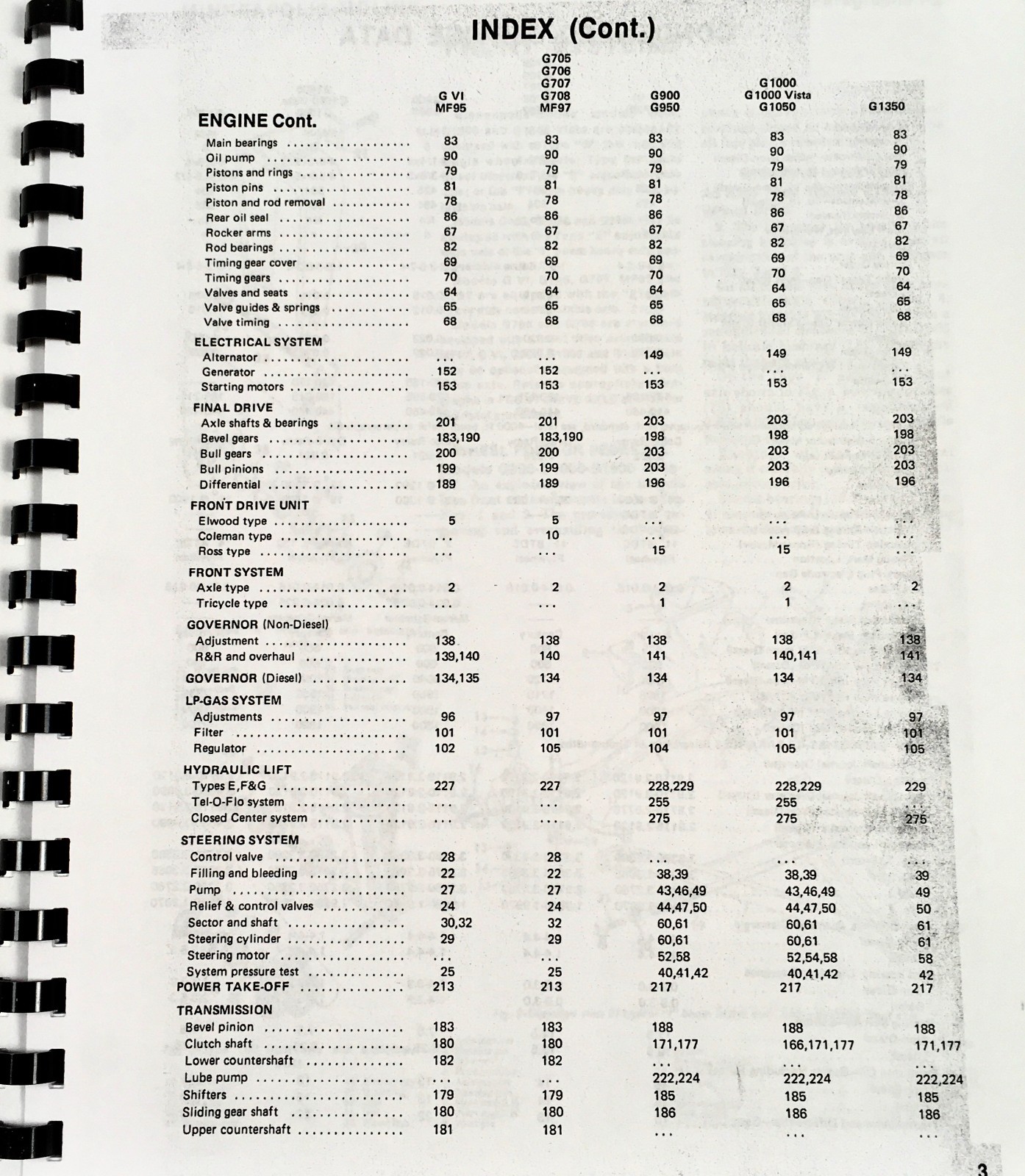 Minneapolis Moline G VI GVI Diesel Tractor Service Parts Manual Set Repair Book - Image 3