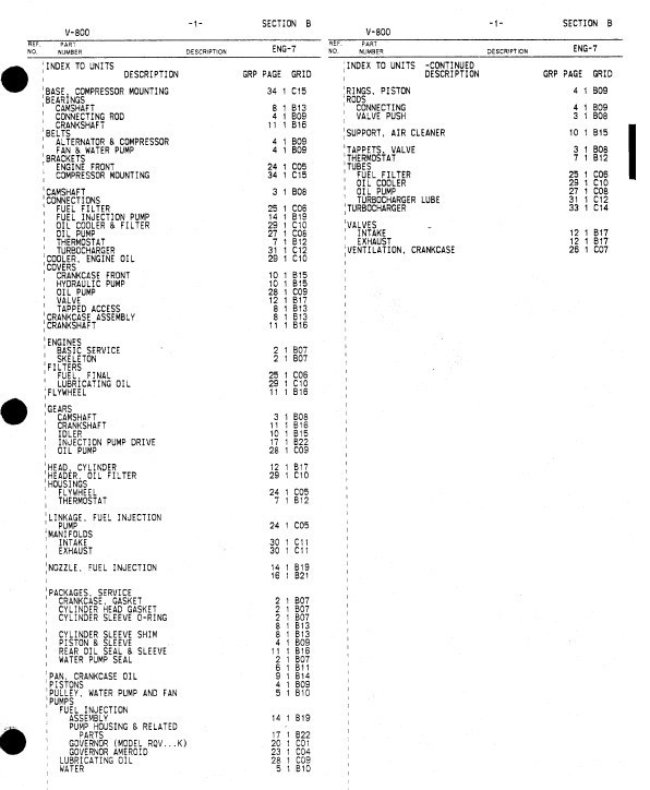 International 433 444 Pay Scraper Service Parts Manual Set Repair Catalog V800 - Image 2