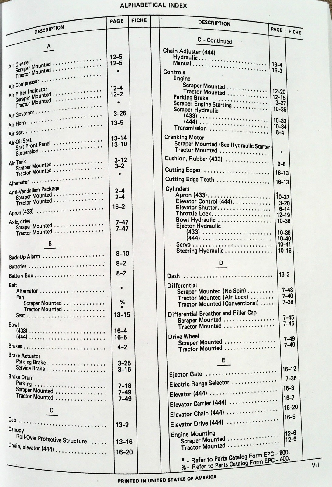 International 433 444 Pay Scraper Service Parts Manual Set Repair Catalog V800 - Image 5