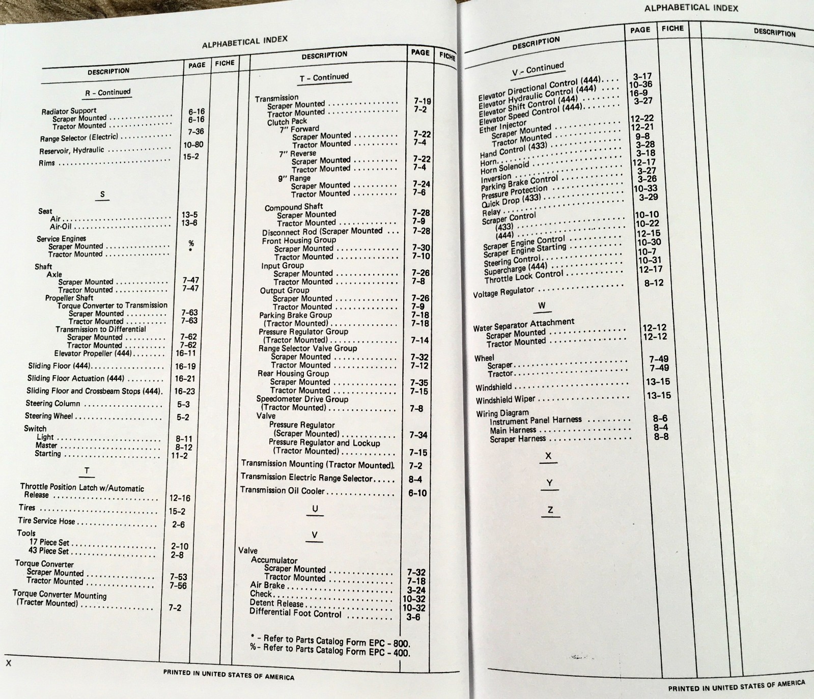 International 433 444 Pay Scraper Service Parts Manual Set Repair Catalog V800 - Image 7