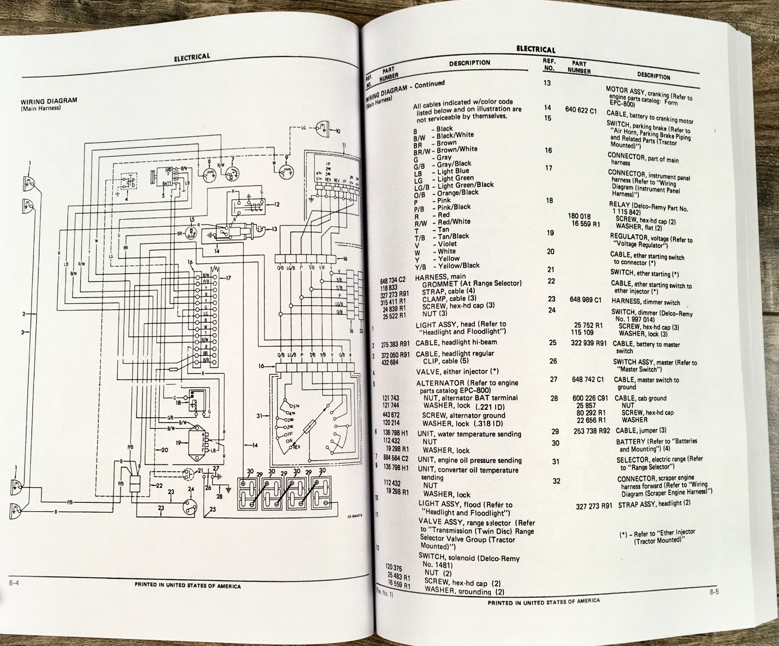 International 433 444 Pay Scraper Service Parts Manual Set Repair Catalog V800 - Image 9
