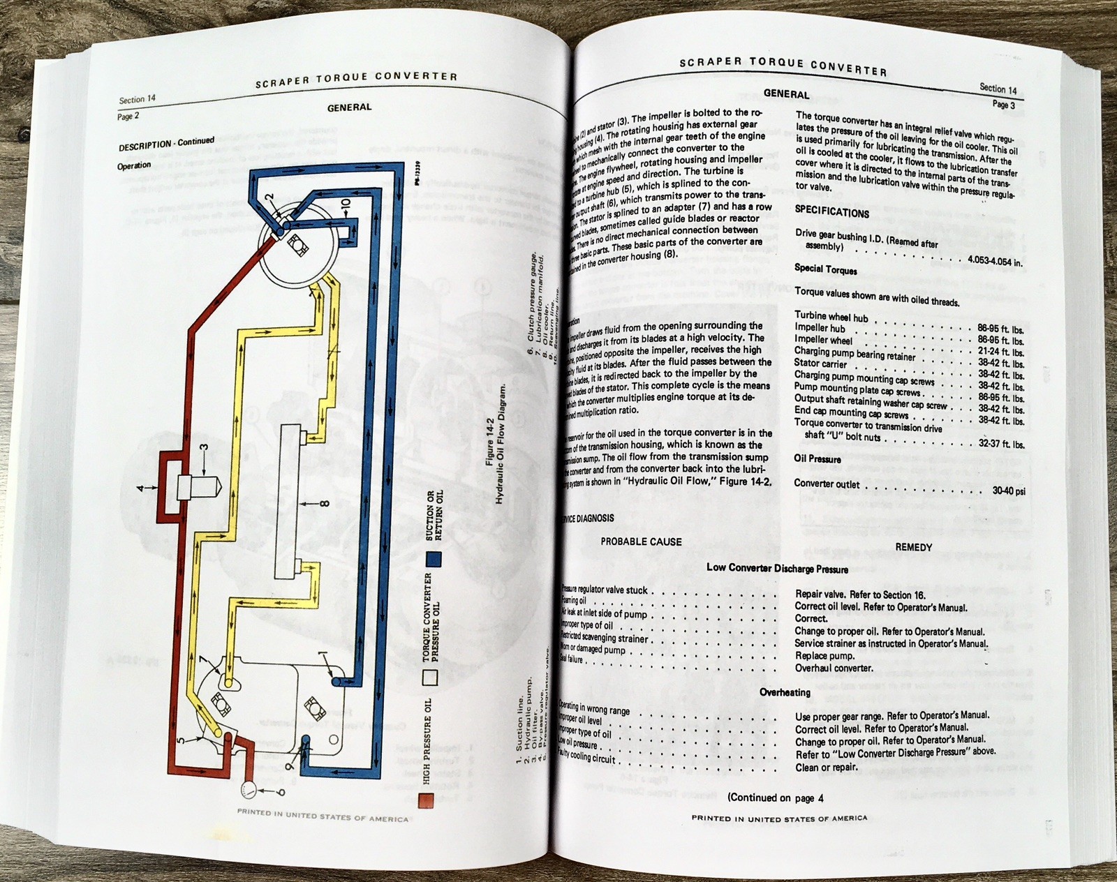 International 433 444 Pay Scraper Service Parts Manual Set Repair Catalog V800 - Image 18