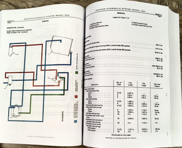 International 433 444 Pay Scraper Service Parts Operators Manual Set Repair V800 - Image 22