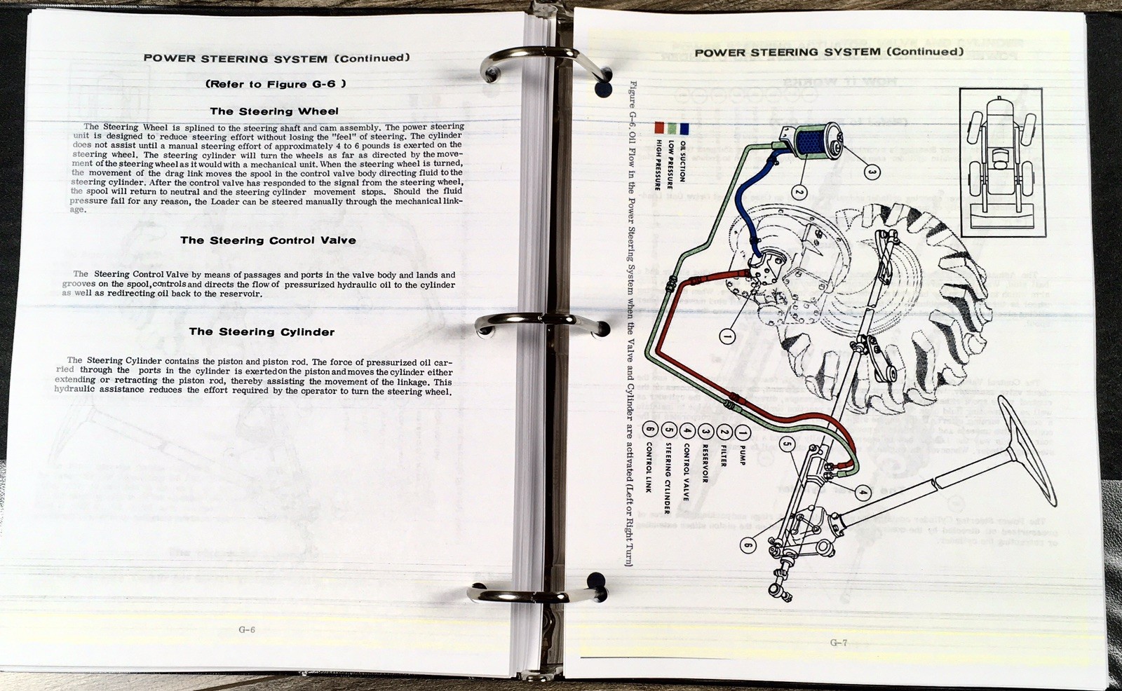 Case W7E Wheel Loader Service Manual Parts Catalog Repair Set Assembly Shop Book - Image 11