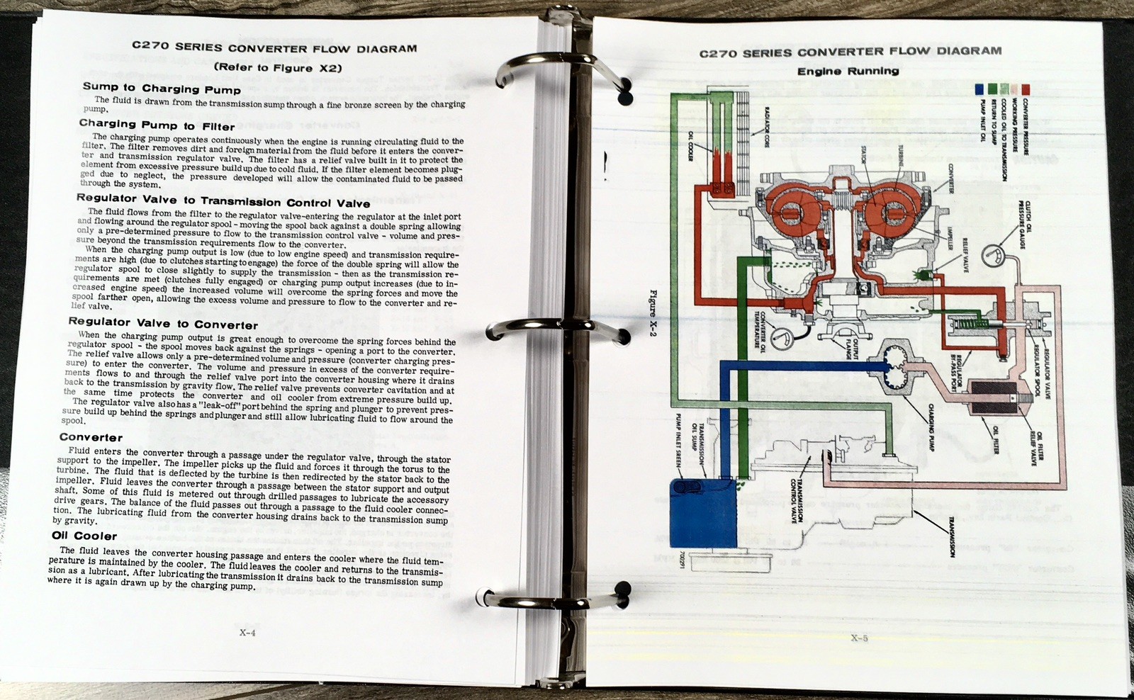 Case W7E Wheel Loader Service Manual Parts Catalog Repair Set Assembly Shop Book - Image 13