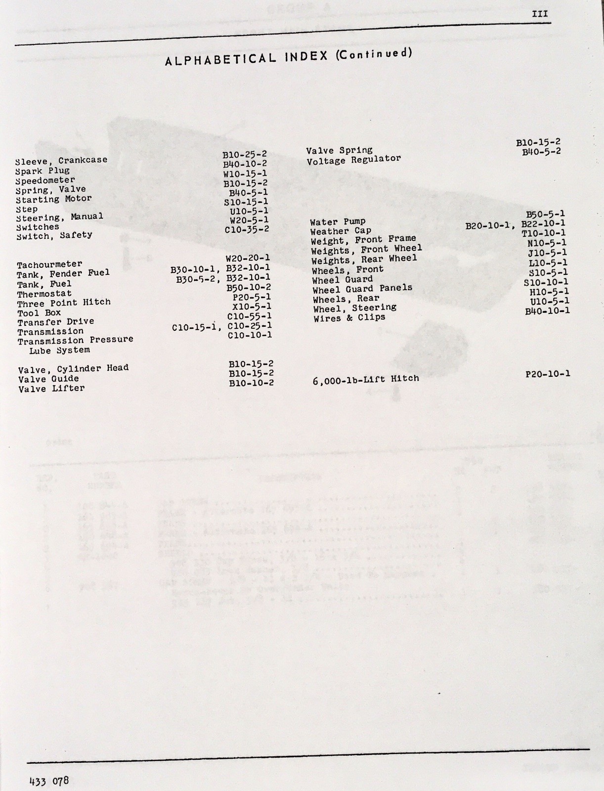 Oliver 1750 Tractor Parts Manual Catalog Book Assembly Schematics Exploded Views - Image 4