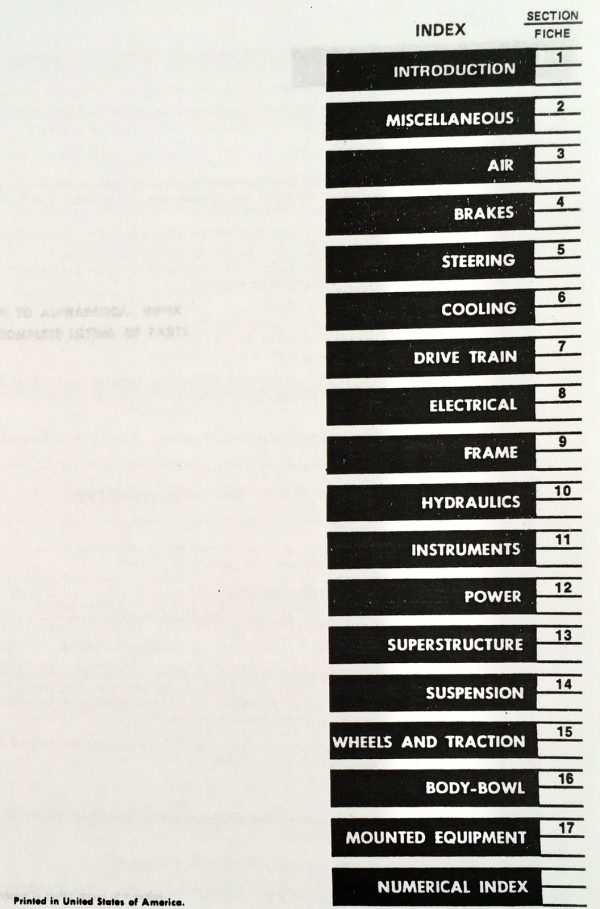 IH Dresser TD7E Crawler Tractor Service Parts Catalog Manual Set Repair 9500-Up - Image 21