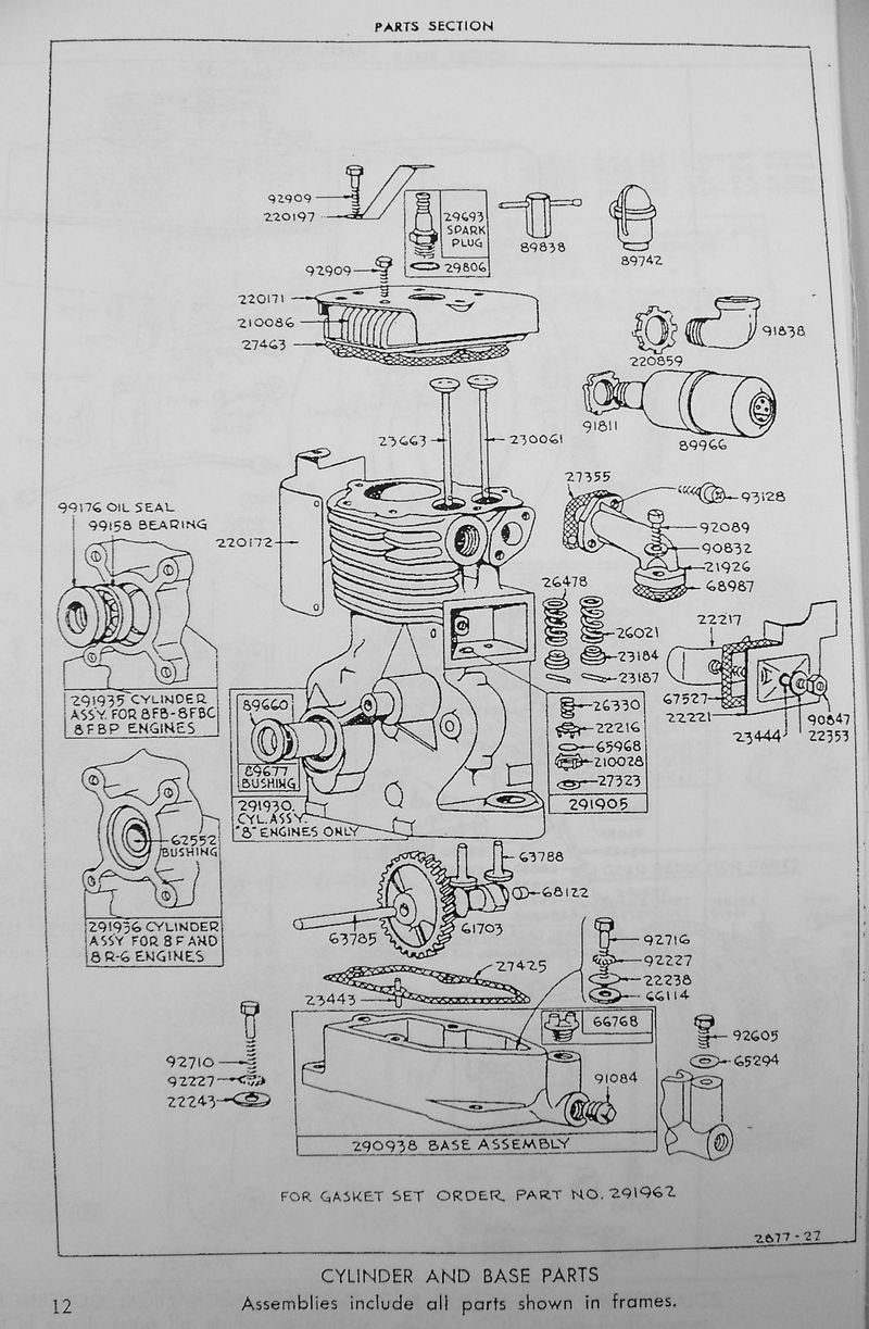 Briggs Stratton 8Fbpc 8R-6 Service Repair Owner Operator Operating Part Manual - Image 4