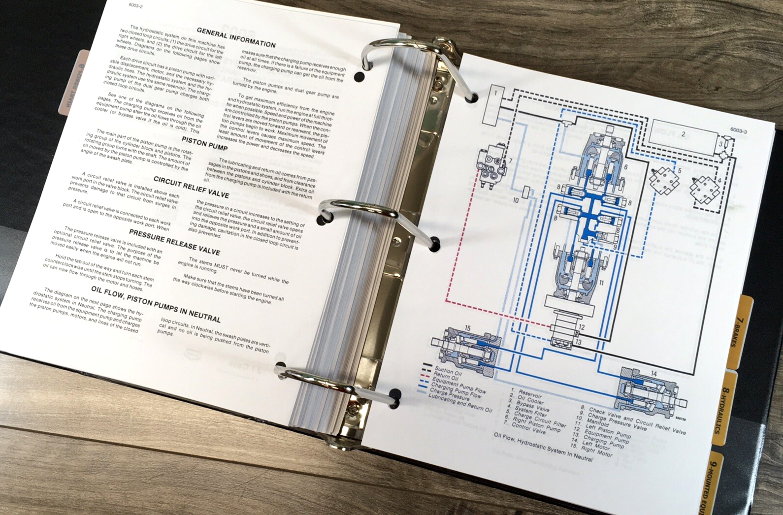 Case 1845B Skidsteer Service Manual Parts Catalog Operators Owners Repair Set - Image 10