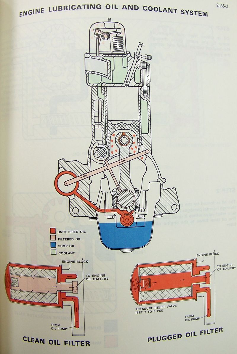 Case 350 Crawler Tractor Dozer Service Repair Manual Parts Catalog Shop Books - Image 4