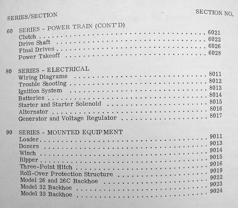 Case 310G 350 Crawler Dozer Loader Service Repair Manual Technical Shop Book - Image 4