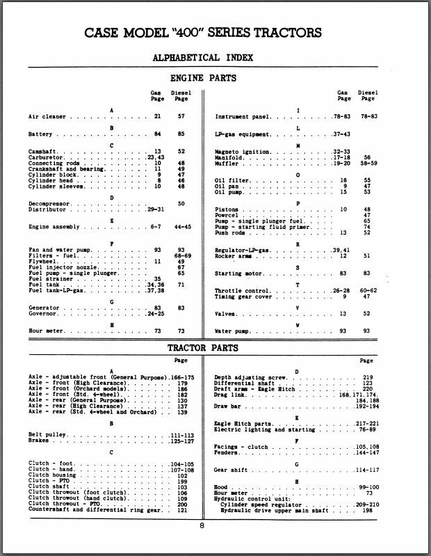 Case 413 420 425 Tractor Service Manual Parts Catalog Set Repair Workshop Book - Image 3