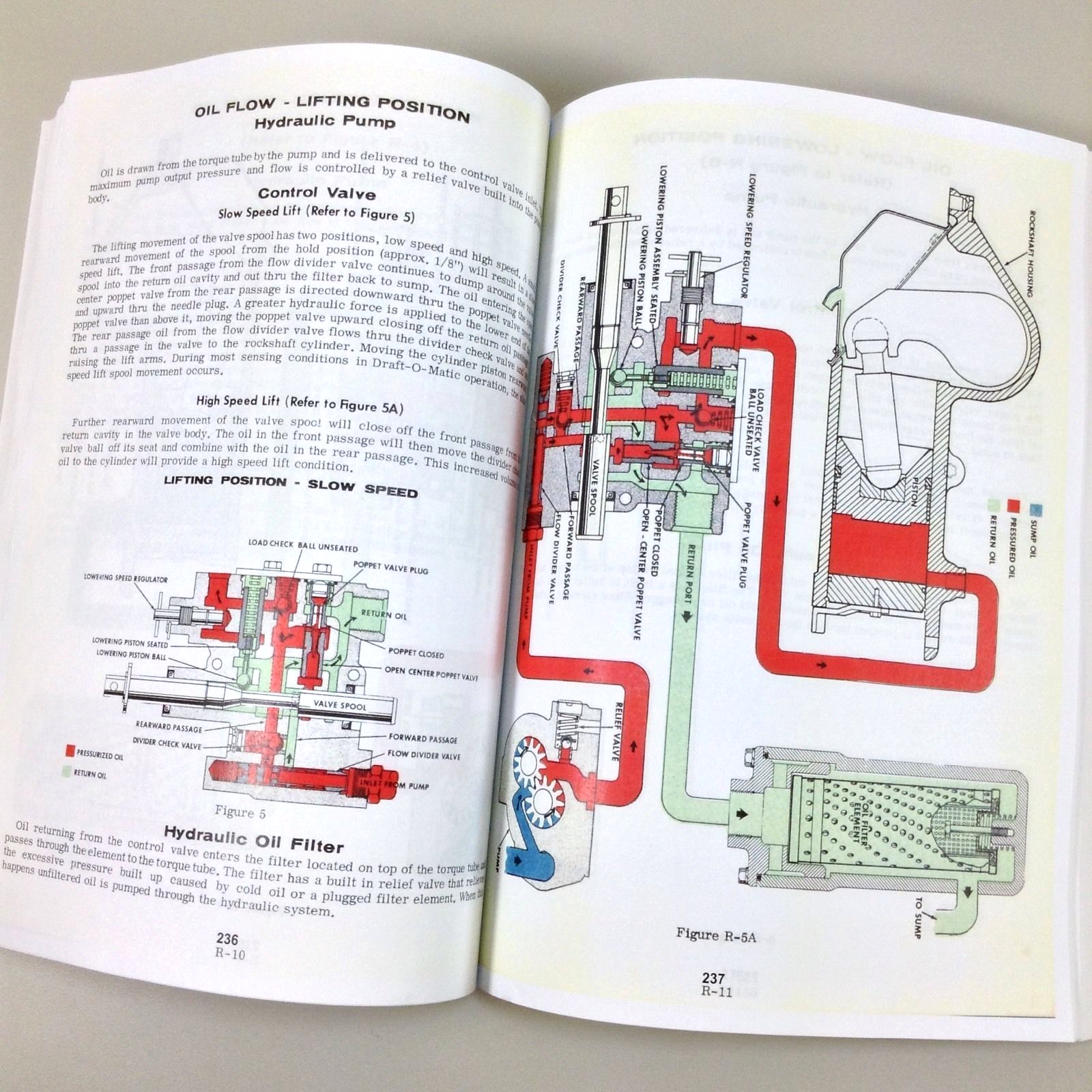 Case 530Ck Tractor Loader Backhoe Service Parts Operators Manual Catalog Oh Set - Image 5